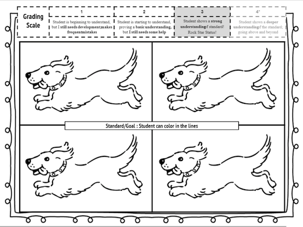 Standards-Based Grading - Understanding A Score in Your Classroom
