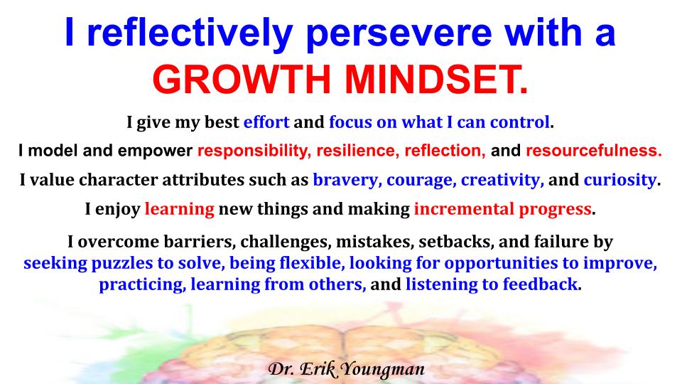 Growth Mindset Mantra, Model, Motivation, and Matrix - Teach Better